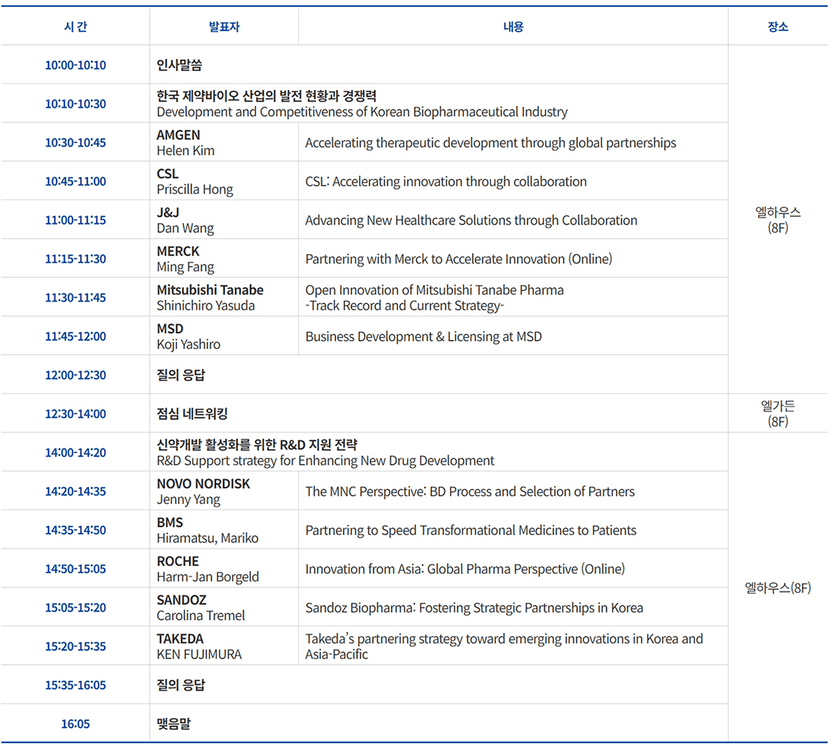 /assets/images/past-events/bio-pharma-2023-gallery.png